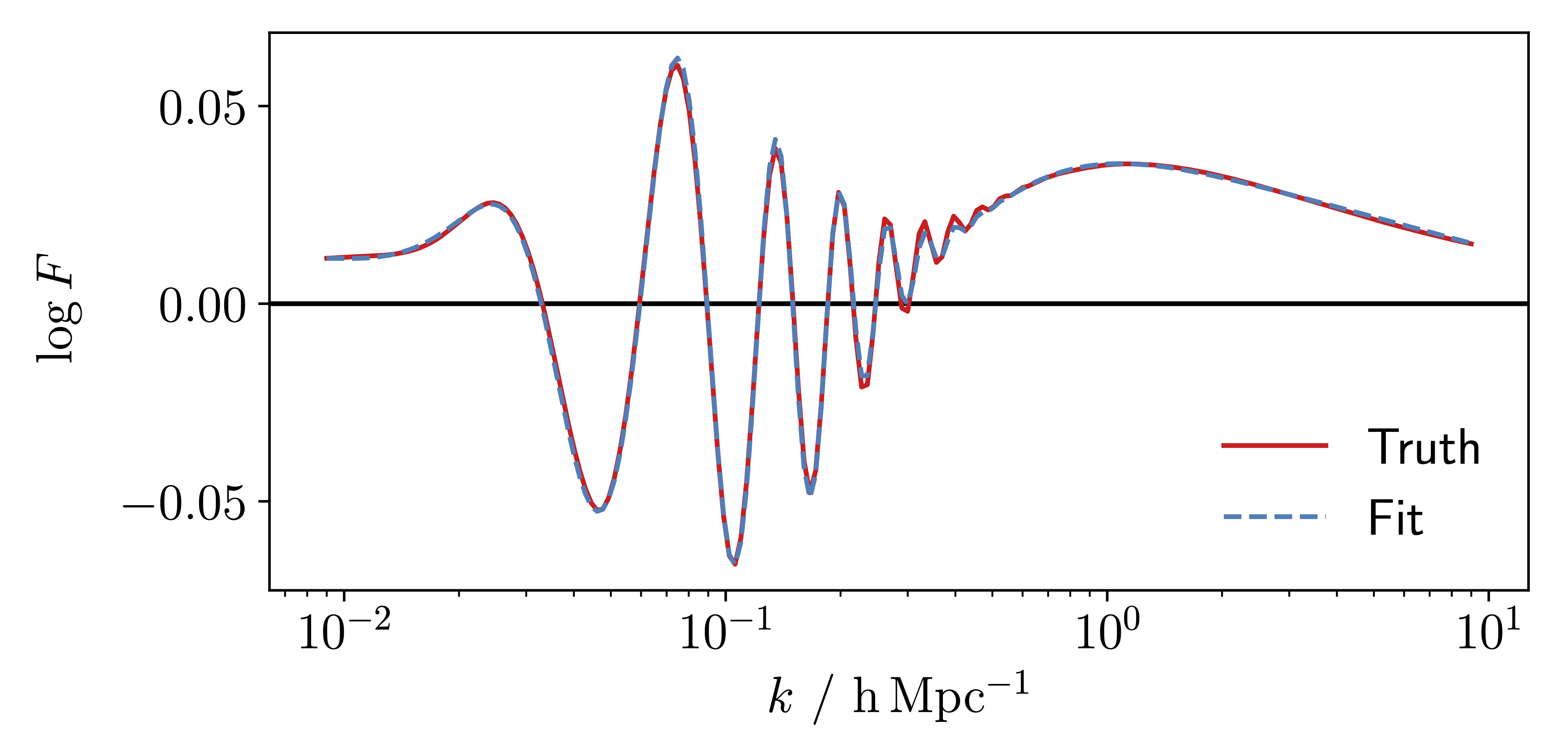 planck_fit